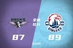 🏀青岛拒绝逆转险胜北京 段昂君三分9中8 赵睿丢致命罚球