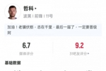 哲科本场数据：2射门0射正2解围1拦截1黄牌，评分6.7