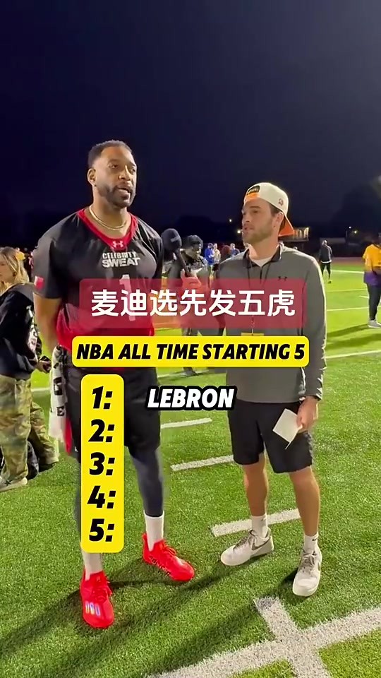 你怎么看？麦迪心中历史五虎：詹姆斯、科比、我、邓肯、奥尼尔！